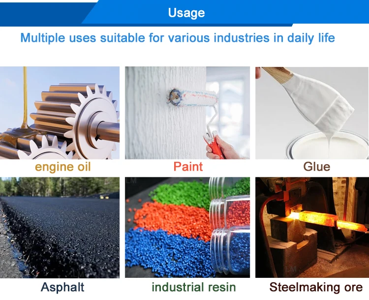 15L 20L 5 Gallon 25L 25L 30L 35L 50L 60L 100L 120L Recyclable Steel Barrel for Mineral Oil Drum