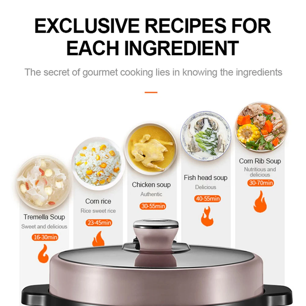 Multi Function Programmable Auto Smart Electric Pressure Rice Cooker