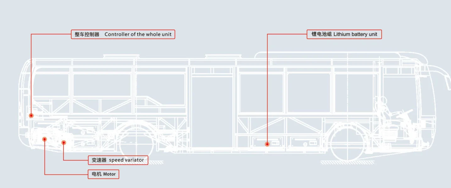 Electric Higer Bus Tour Bus Coach Luxury Bus de Transport Public with 53 Passenger Seaters