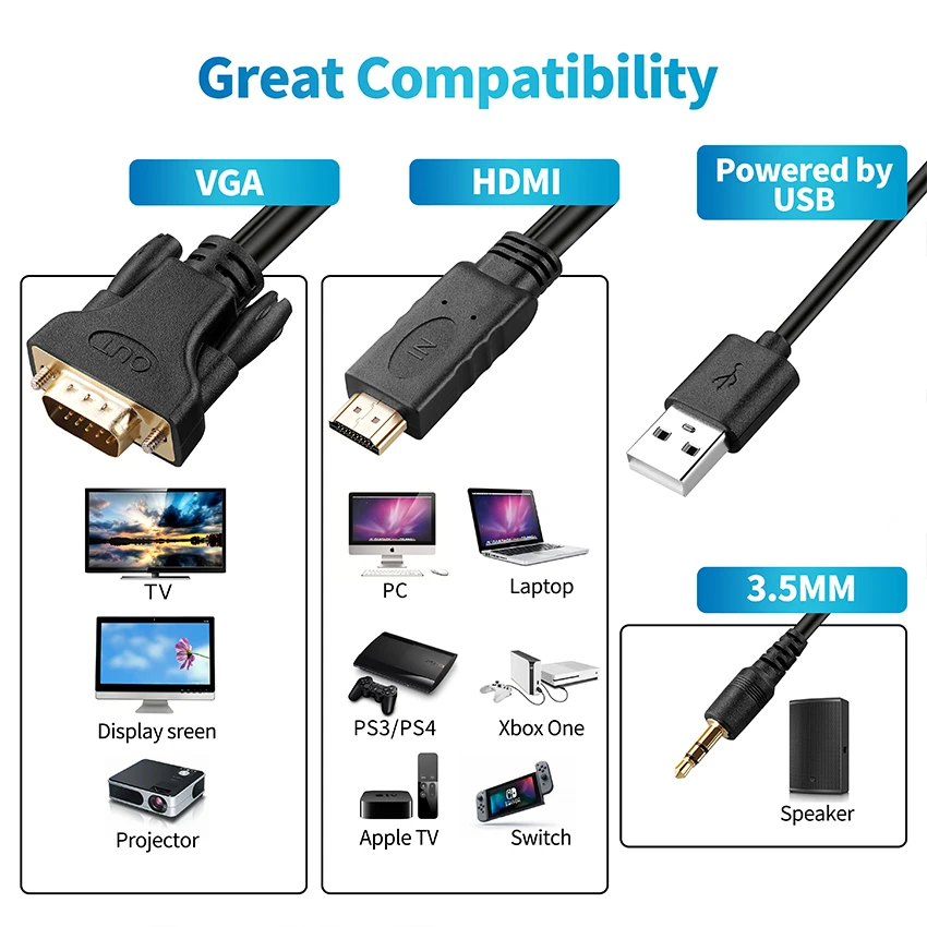  Высококачественный 1 8 м дешевый адаптер HDMI-VGA штекер-штекер Адаптер HDMI аудио видео конвертер