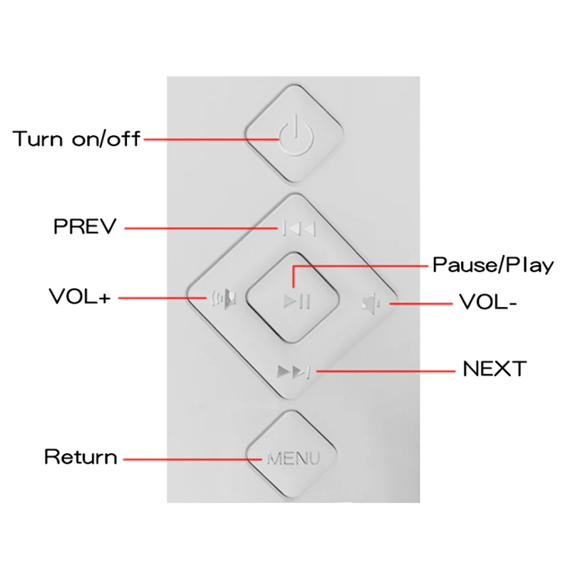 Porta Portrait Digital 10 Pol, Photo Frame with Remote Control 1024*600P Digital