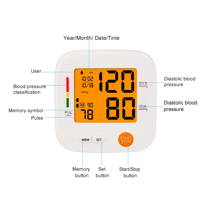 CE approved voice blood pressure monitor medidor de presion arterial tensiometro accu che digital arm bp monitor with large cuff