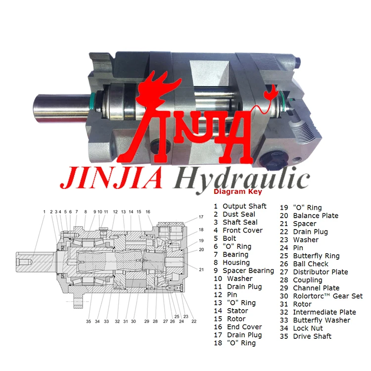China good quality BMT/BM6 hydraulic gear motor parker hydraulic pump