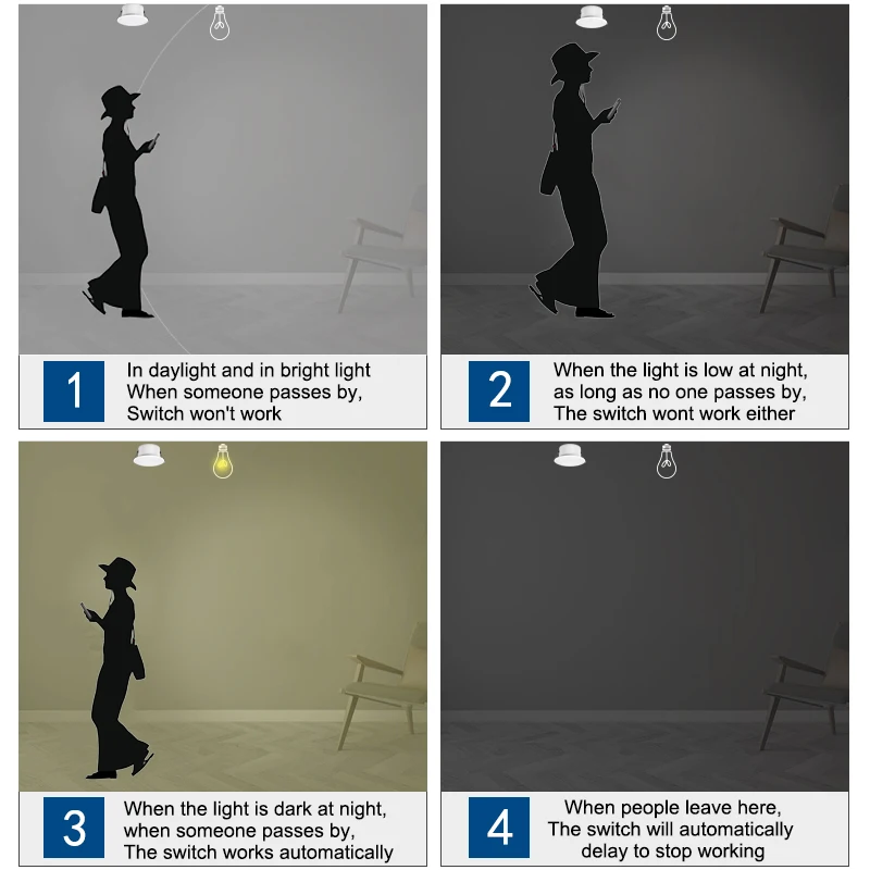 360 Degree 110-220V Embedded  hidden mounted Ceiling mounted Automatic Microwave radar Sensor For led Ceiling Light