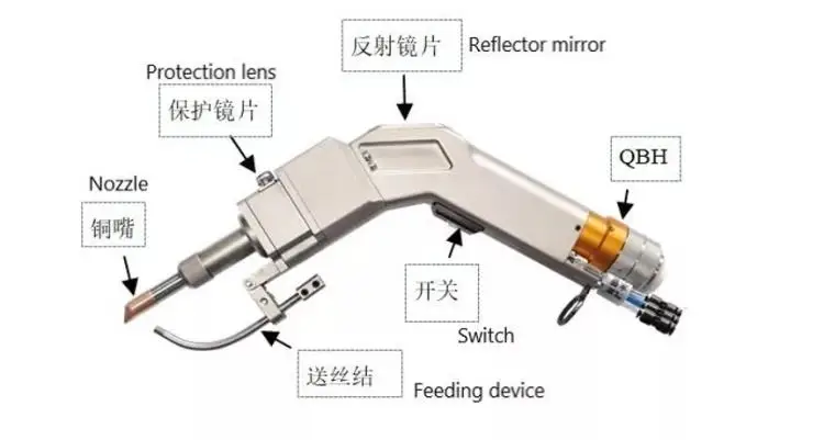 Portable Fiber Laser Rust Removal Machine for cleaning rusty metal CNC laser metal material cleaning machine
