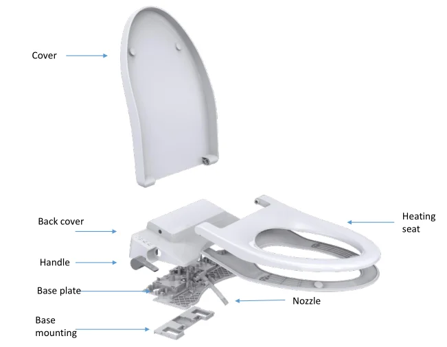New bidet seat E106 smart toilet seat can be adjusted temperature and water healthy and comfortable