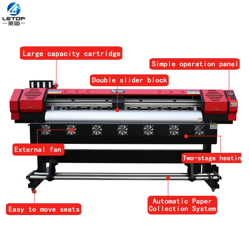 Letop 1.9meters Large Format Dye Sublimation And Transfer To Fabric I3200 4720 Inkjet Sublimation Printer