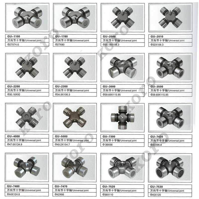 universal joint UJ-21213 OEM 2121-2202025 28*71 mm rotary joint for auto