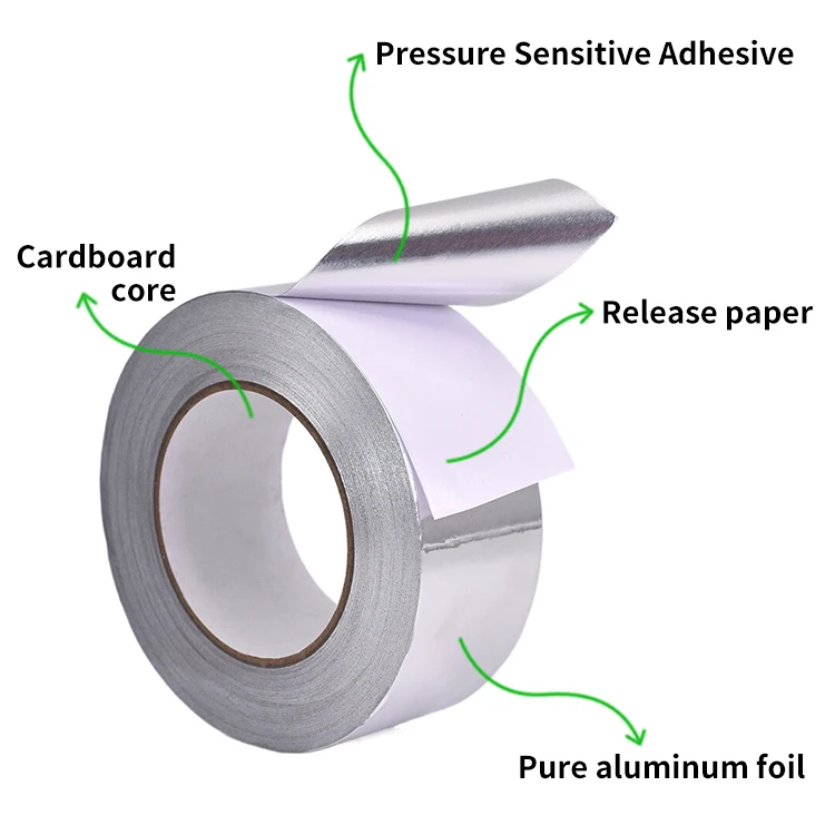 Resistant Flame Retardant Corrosion Resistance Waterproof High Temperature Aluminum Foil Tape