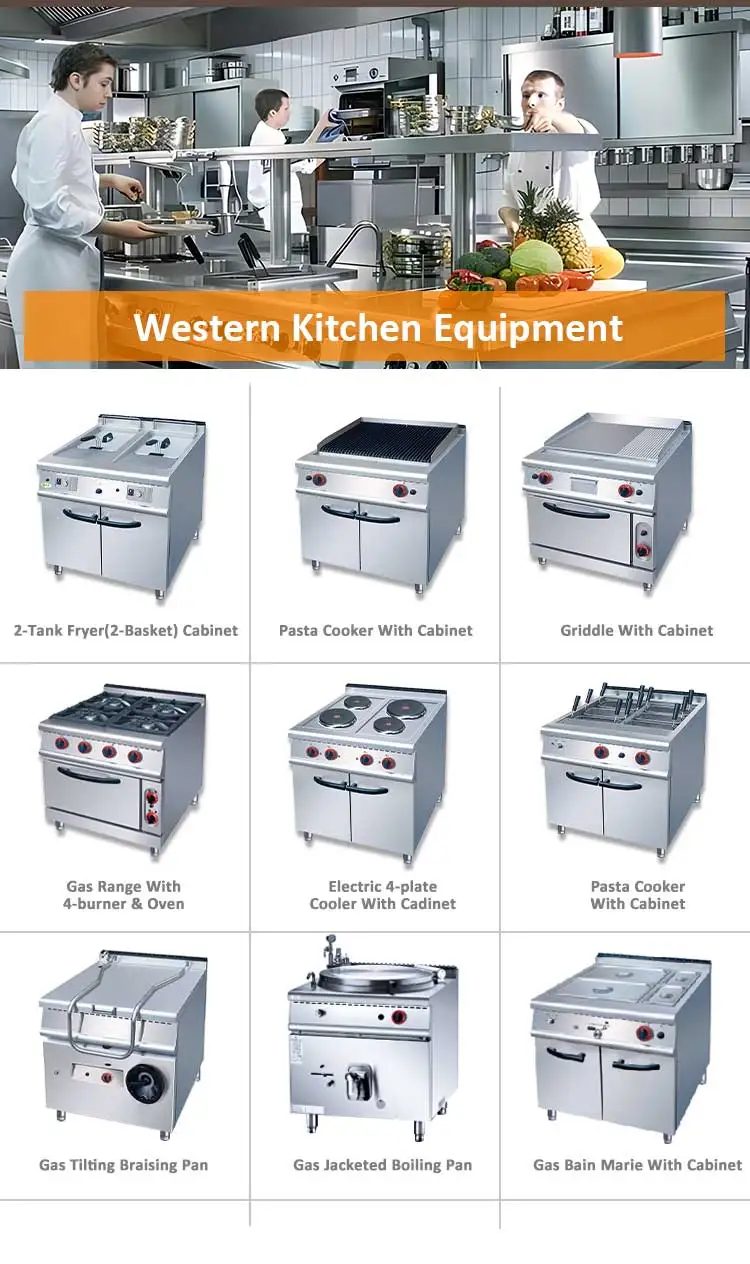 One-Stop Commercial Kitchen Equipment Project.jpg