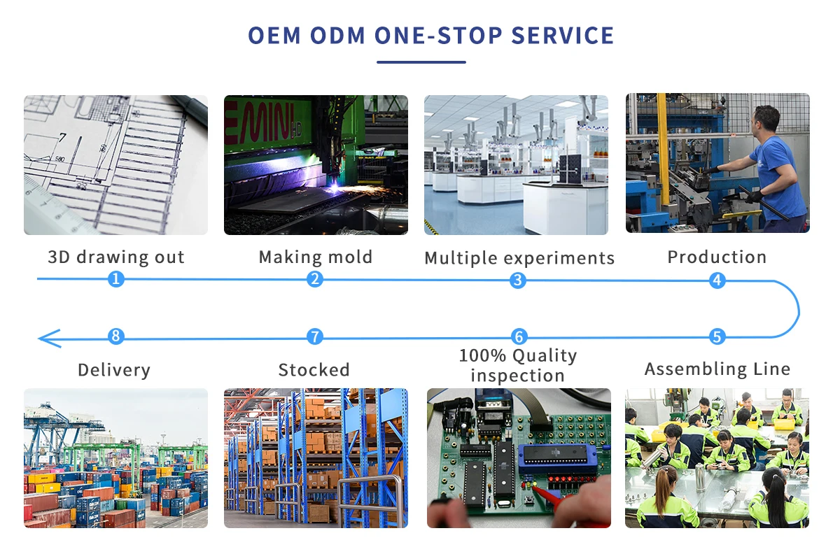 Custom Porous Micron 316 316L Stainless Steel Filter Cup Sintered Metal Filters for Precision Pressure Controls