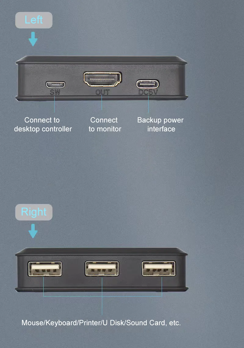 Kvm-переключатель с 4 портами 2x1 3x1 4x1 Usb Hdmi 4k V2.0 HDMI Kvm-переключатели поддержка монитора мыши