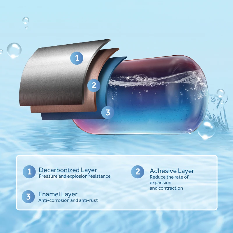 Haier китайский завод настенный мгновенный Электрический нагреватель горячей воды с эмалевым баком