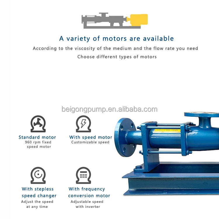 G series screw pump with hopper and endless 304 Stainless steel progressive cavity pump brewery