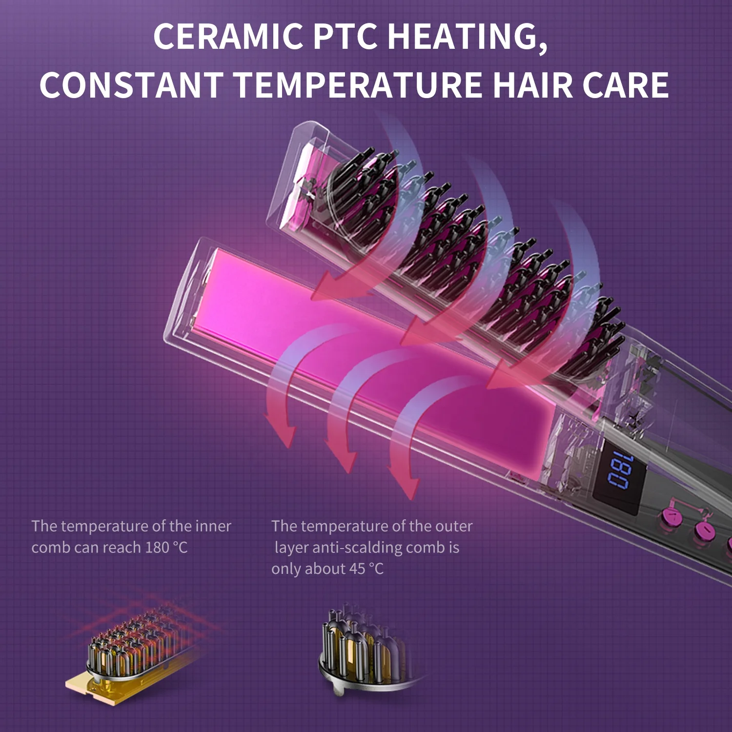 2021 Amazon Professional Flat Iron Titanium Fast Heating 470F Hair Straightener Styling Tool