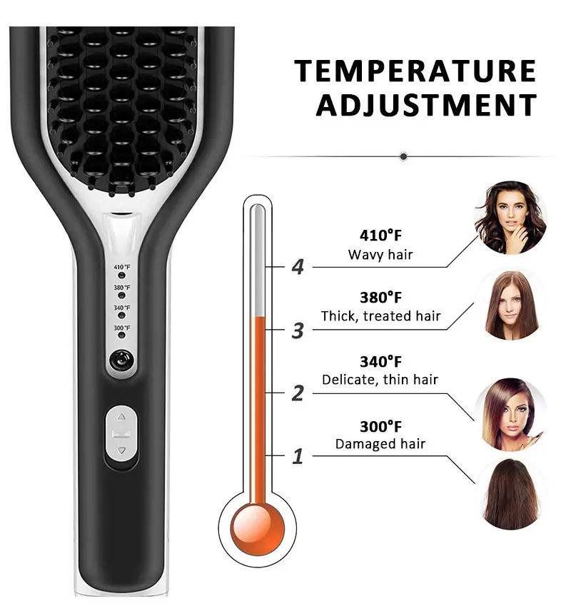 Wholesale Professional electric hair brush hair iron straightener Hot Comb with ion with clip 2 in 1
