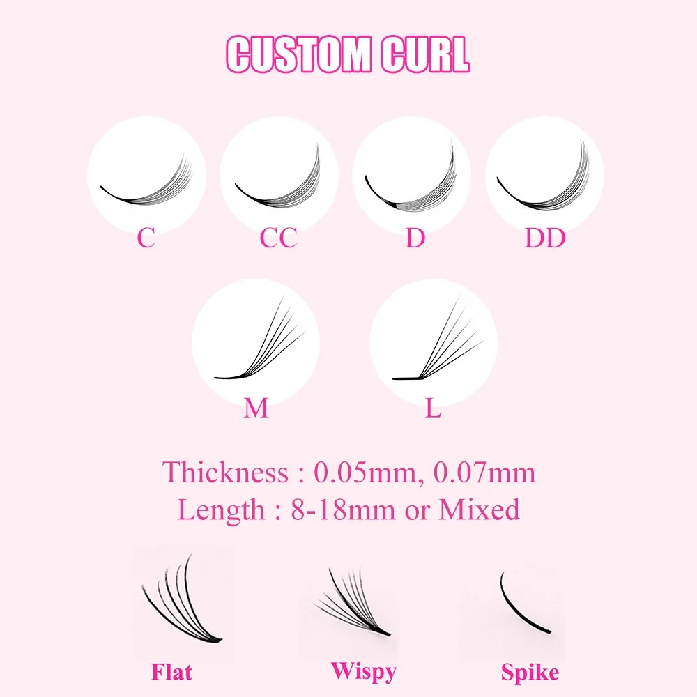 Abonnie 6D 8D 10D 12D 14D C D CC DD L Curl Pointy Base Pre Made Lash Extension Fans Lash Tray Premade Fans Eyelash Extensions