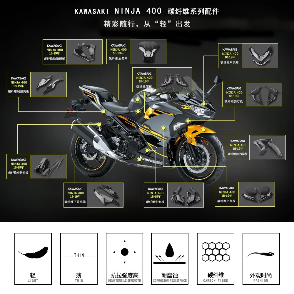 Carbon fiber shell upper side plate for Kawasaki Ninja 400 2018 Motorcycle accessories other parts