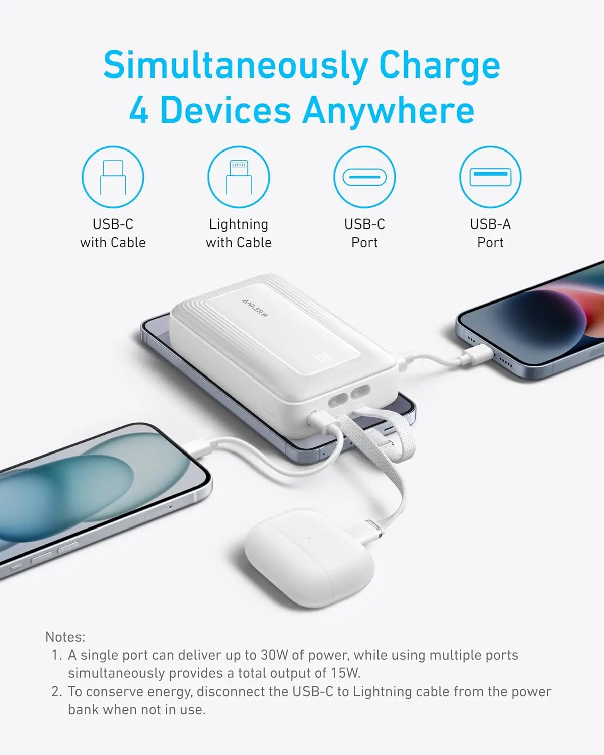 Cindy Power BANK для Bank 10000 мАч 30 Вт Макс быстрое зарядное устройство со встроенным USB-C и MFi сертифицированные световые кабели 