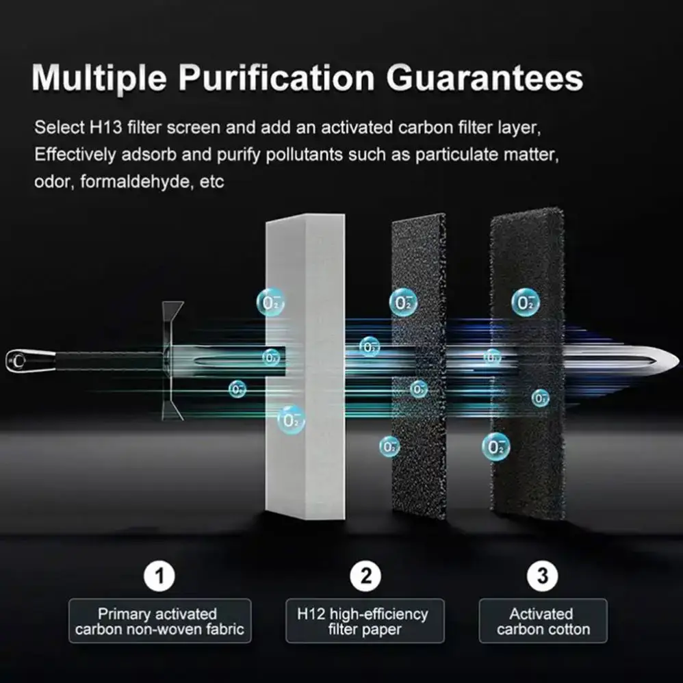 Household New Design Hepa Filter Odor Good Quality Air Purifier For The Home Portable