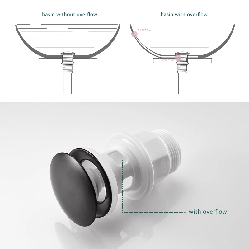 GEE-N Universal Black ABS Wash Basin Strainer Toilet Fittings Drain Stopper Basin Drain Click Clack Waste