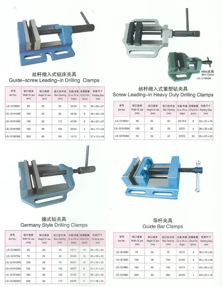 Screw leading-in heavy duty drilling clamps