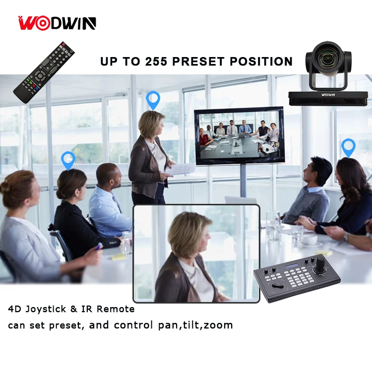 WODWIN video and audio conference solutions 18xxx video conference camera chat for skype