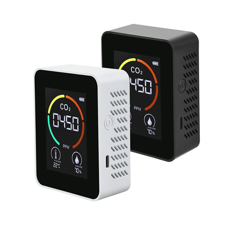 Desktop Mini Co2 Meter Carbon Dioxide Monitor Auto Sensor Wall Mount Co2 Detector Meter