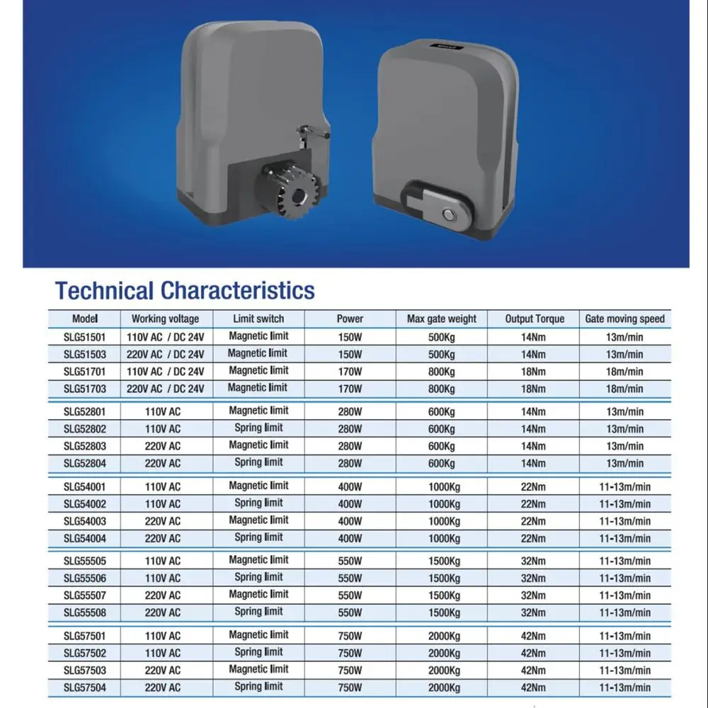 Hiland 2024 220V Sliding Gate Opener with Spring Limit Switch SLG52804 with 600kg Max Gate Weight
