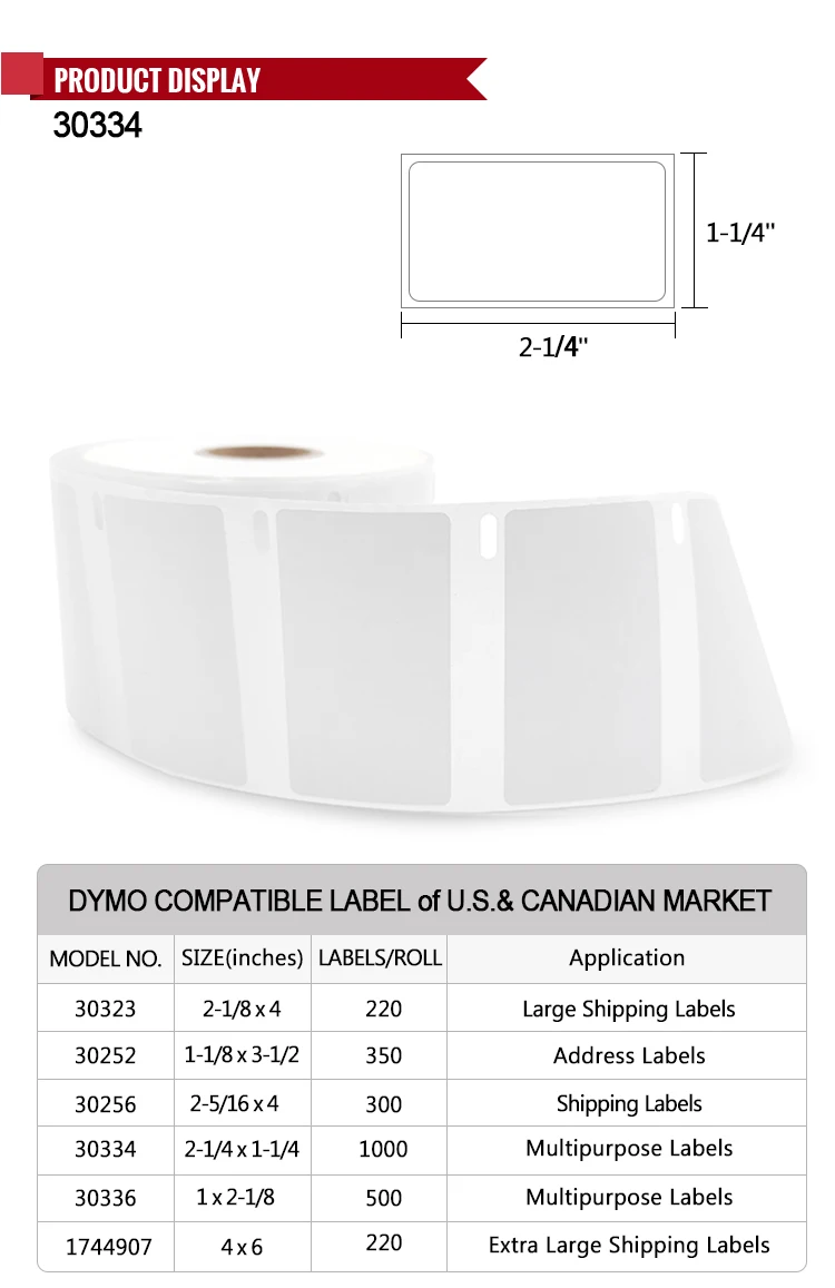 RTS shipping labels Blank White Direct Thermal Labels Sticker Rolls for Printer per roll shipping label