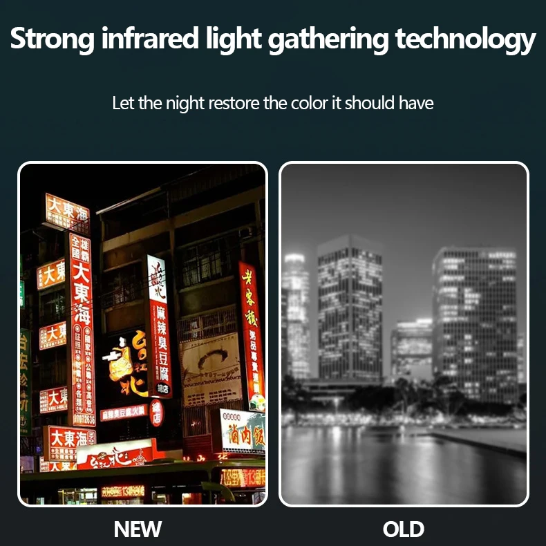 Custom Infrared 3 Inch Large Screen 600M Lll Night Vision Full Color 4K Digital Hunting Binoculars Night Vision