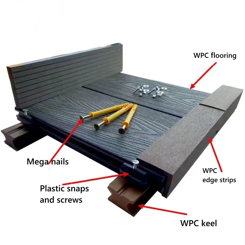 BAIJIN Factory in UK 150 25mm Wooden Plastic Composite Wpc Crack Resistant Decking