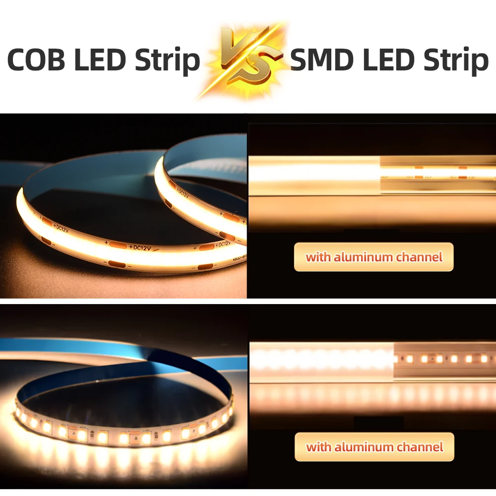 12V Cob Led Strip Fob Led Strip Dotless Flexible Cob Led Strip 24V