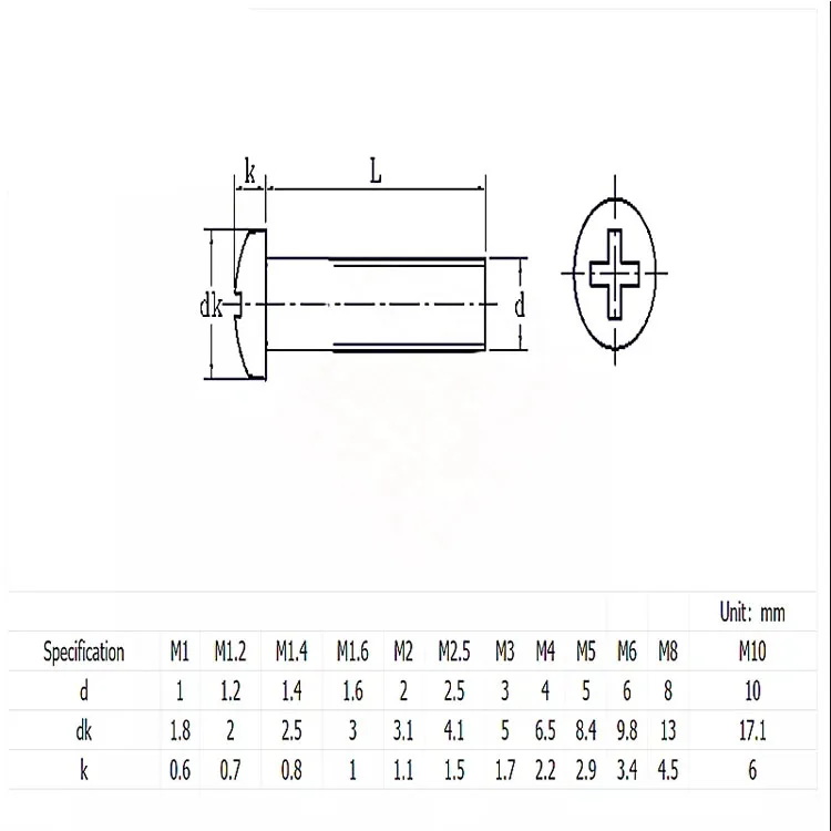 M2 M2.5 M3 M4 M5 M6 M8 Metric Threaded Black White Nylon Plastic Phillips Pan Head Cross Round Screw Bolt length 5mm-25mm