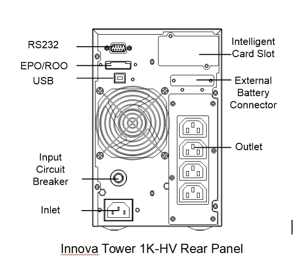 Competitive price High Frequency online ups 110v 220v 1kva 2kva 3kva 6kva 10kva pure sine wave online ups