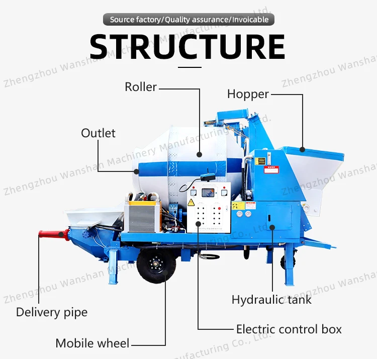 mixer with pump_03