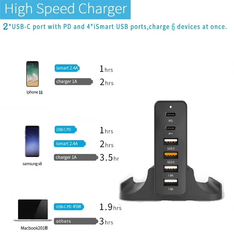 75 Вт с разъемом USB Type-C зарядное устройство держать подставка быстрой зарядки 3 0 доставки Зарядное PD адаптер для ноутбука MacBook ноутбуки