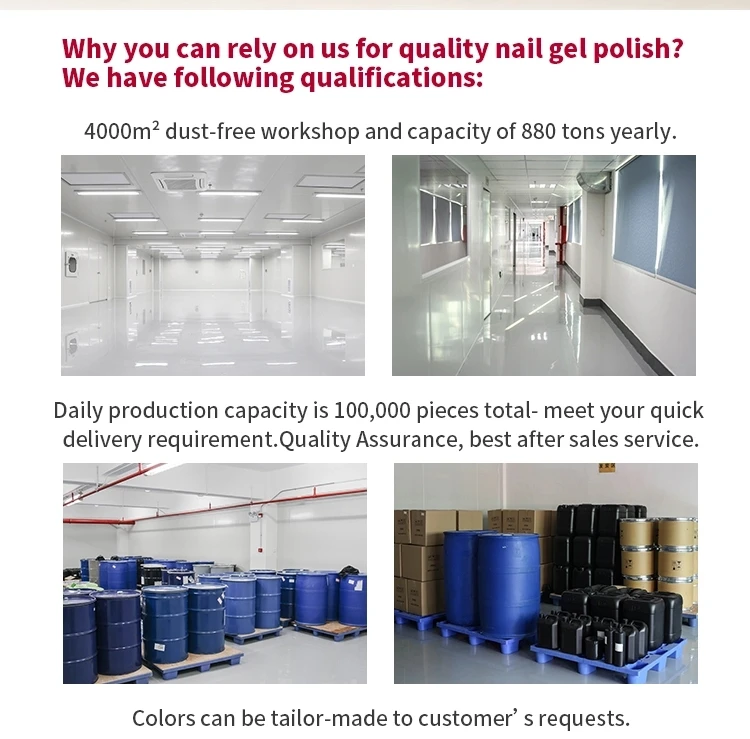 Бесплатные образцы, блестящее гелевое верхнее покрытие без очистки оптом 1 кг