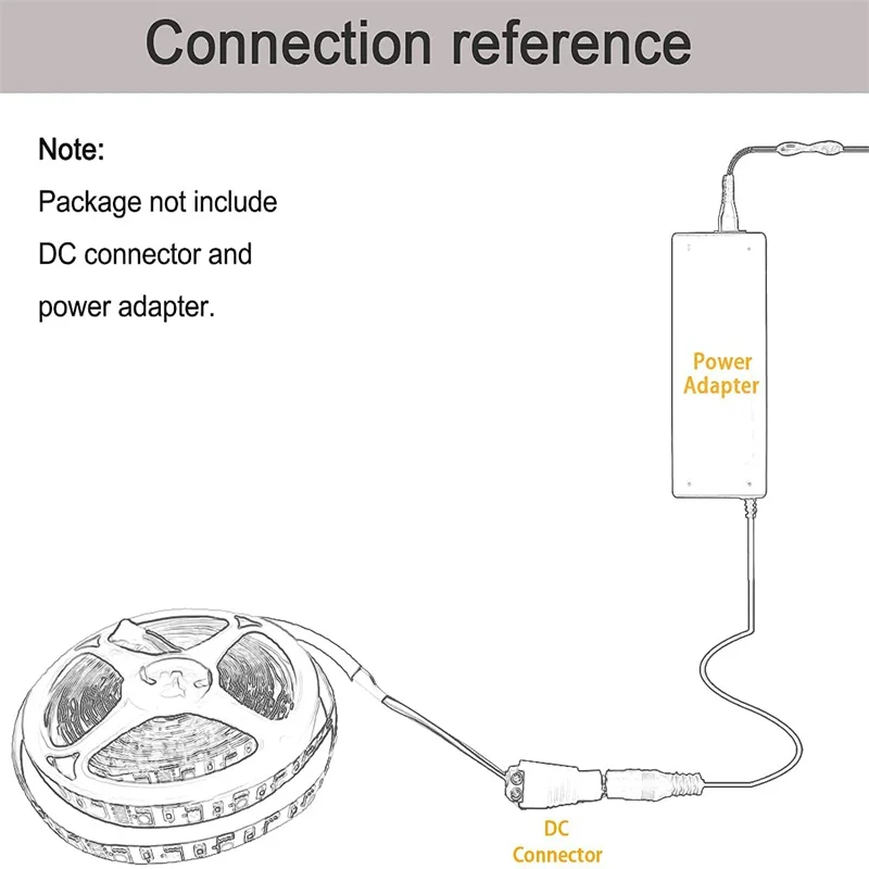GMHP RA70 12/24 В 120D 3000/4000/6000K светодиодная лента 24 Светодиодная гибкая лампа для домашнего освещения