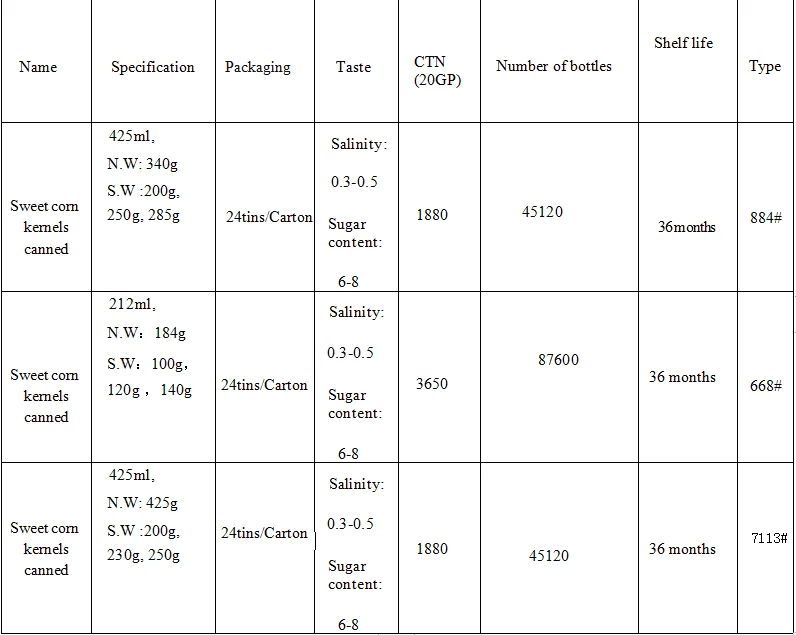 Canned sweet corn factory China sweet corn frozen sweet corn