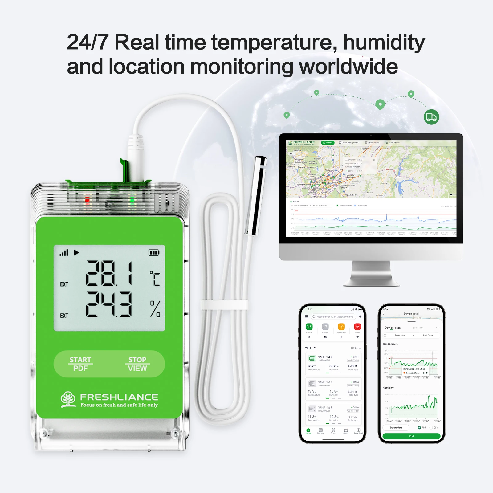 Multi Use Real-time Temperature Positioning Monitor Gps Tracker