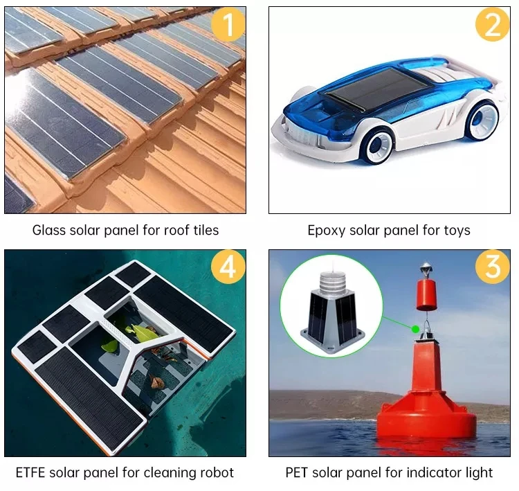Aluminum Frame 5W 10W 20W 30W 50W Glass Solar Panel Kit 12V System Power Output Monocrystalline Solar Cell 12V Battery Charger