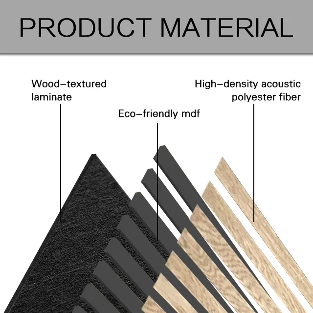 KASARO Wall Decorative Board Akupanel 3D Design Interior Pet Acoustic Panels Wooden Sound Absorption Slat Wall Panels
