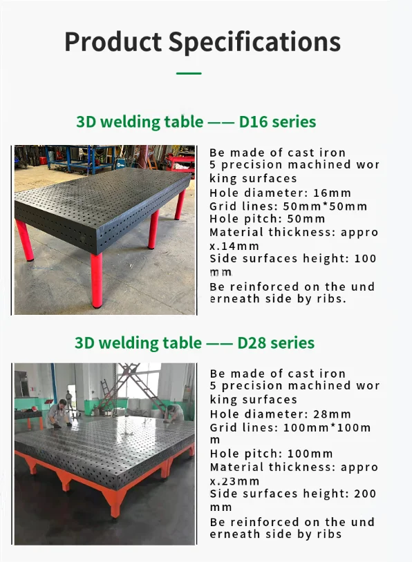 Cast Iron Welding Table, Inspection and Measurement Flat Platform, Welding Assembly Clamp Tools