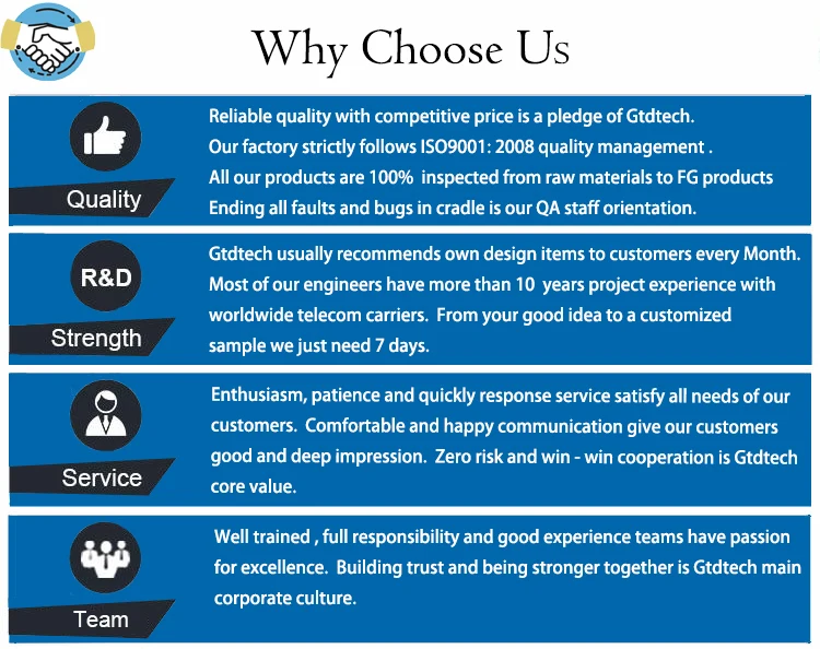 5g wifi router with sim card slot