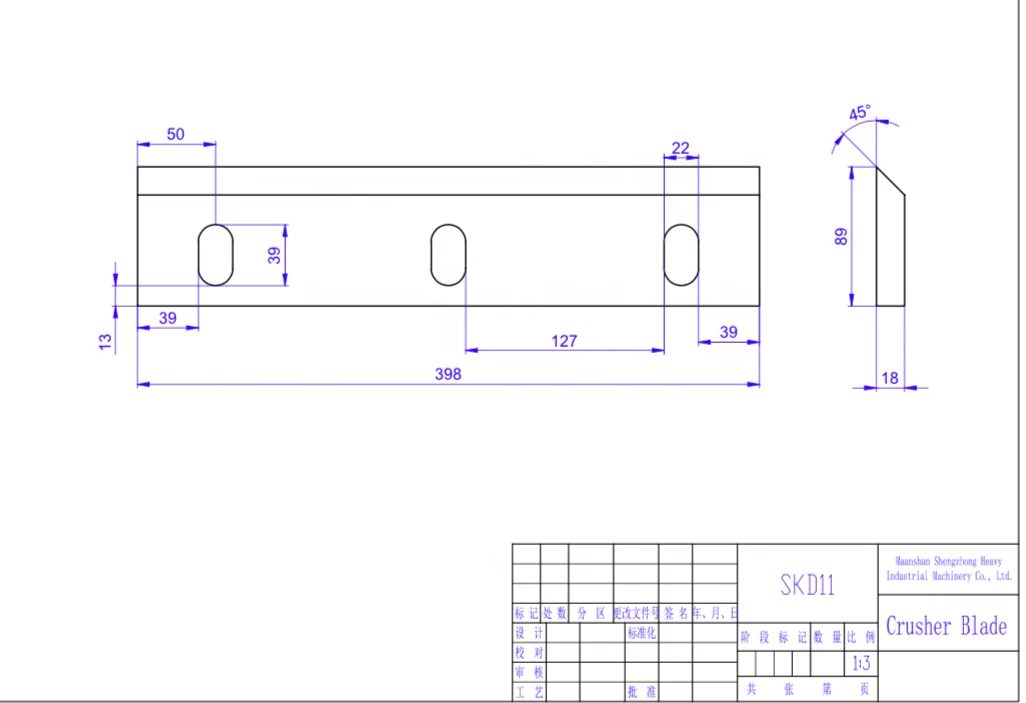China crusher and shredder blades manufacturer and supplier