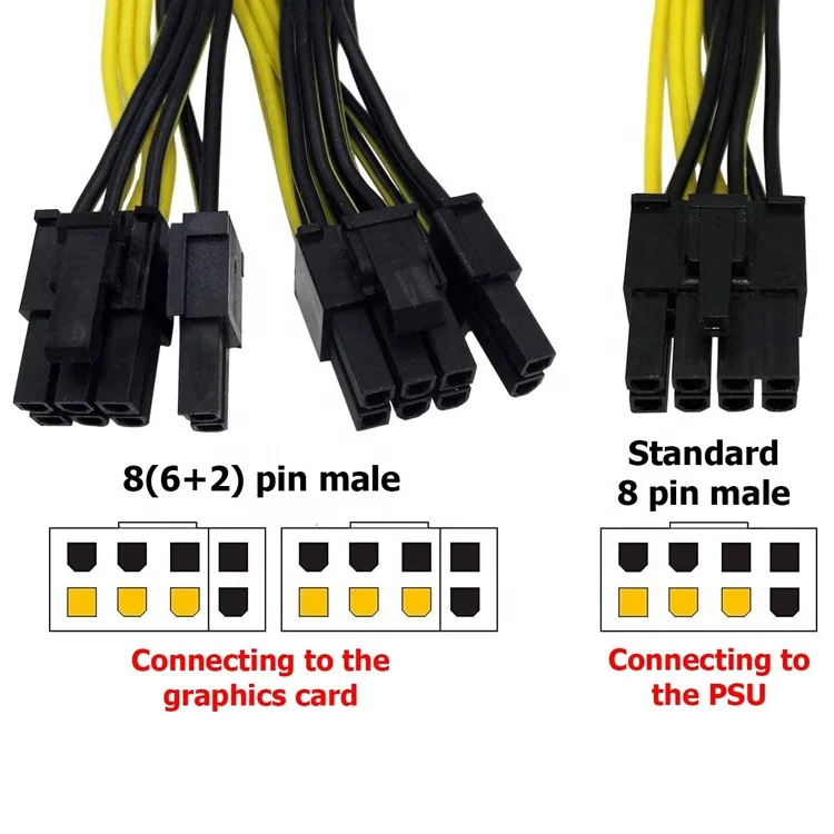  PCIe 8-контактный разъем для двойной PCI Express графическая видеокарта GPU сплиттер адаптер питания кабель шахтера