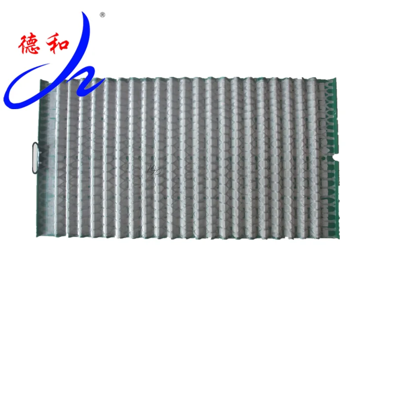 
HPY Replacement Wave type Shale Shaker Screens 1070*570mm 