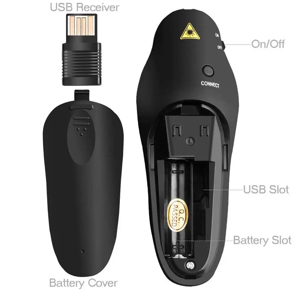Amazon hot sale RF 2.4GHz Wireless Presentation Clicker with Red Laser Pointer for Mac/Win/Computer/Laptop