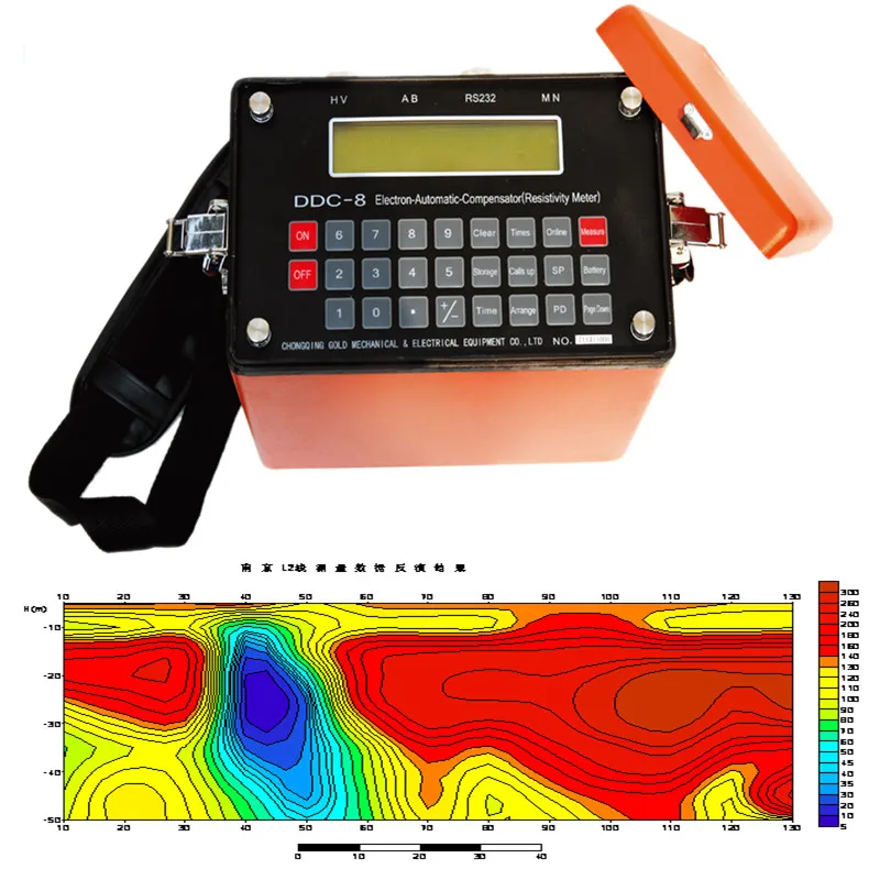 Geophysical Resistivity Meter Geoelectric Equipment For Ground Water Detector and Water Finder